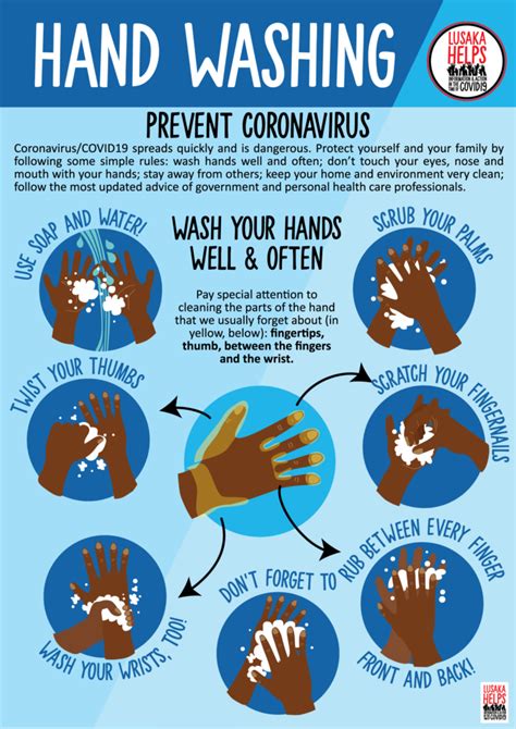 Hand Washing How-To - COVID-19 Communication Network