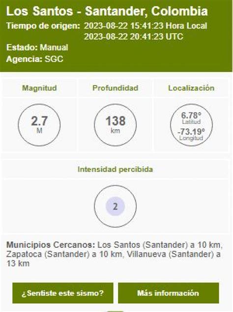 Temblor Hoy De Agosto En Colombia D Nde Fue El Epicentro Y De