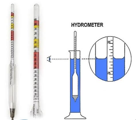 Hydro Meter Calibration Service At Rs In Ahmedabad Id