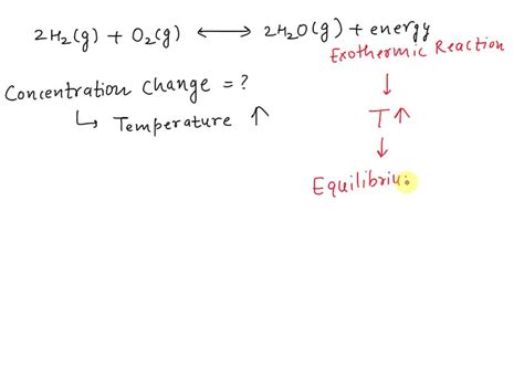 Solved Given The Reaction At Equilibrium 2h2 G O2 G â†” 2h2o G Energy Which