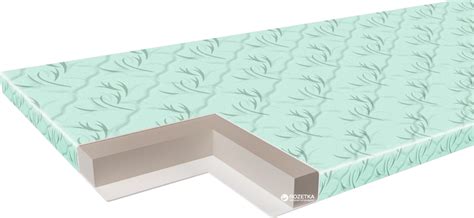 Матрас ComFort Классик 140х190 см (3204061401906) – фото, отзывы ...