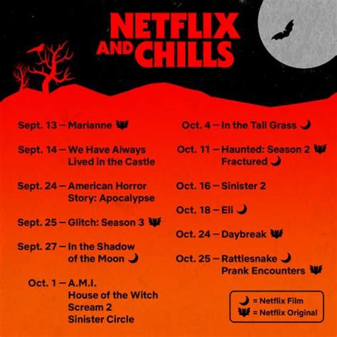 The Best Halloween Movies on Netflix - Netflix and Chills Countdown