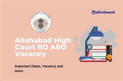 Allahabad High Court RO ARO Vacancy Important Dates Vacancy