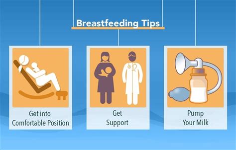 How To Breastfeed And Help Your Baby Latch My Doctor Online