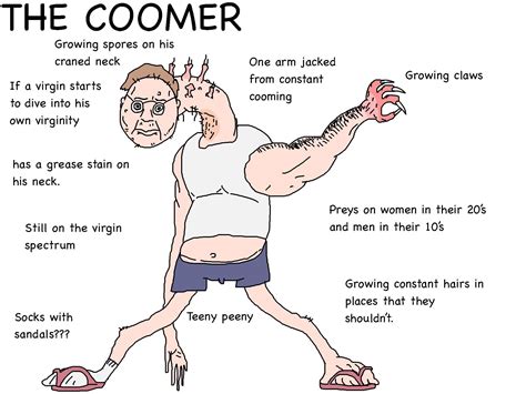 Introducing, The Coomer : r/virginvschad