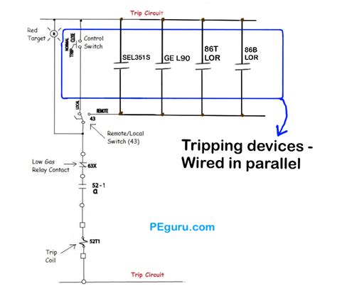 Circuit Breaker Schematic Diagram