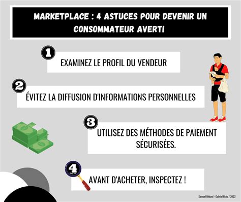 Marketplace Astuces Pour Devenir Un Consommateur Averti