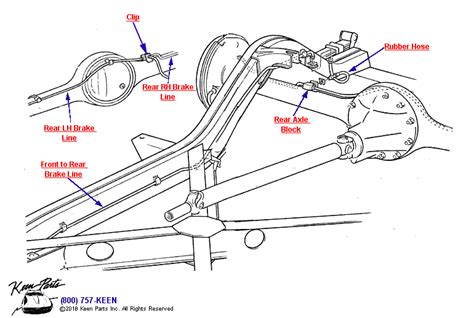 Keen Corvette Parts Diagrams