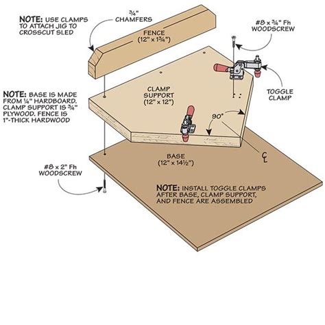 Versatile Table Saw Miter Jig | Woodsmith Tips #woodworking # ...