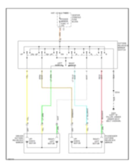 All Wiring Diagrams For Buick Rendezvous Cxl 2002 Model Wiring Diagrams For Cars