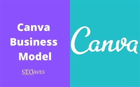 Canva Business Model How Does Canva Make Money 2025 SEOAves