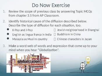 Ap Human Geography Topic Contemporary Causes Of Diffusion