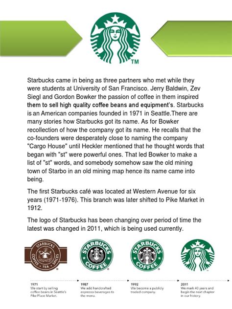 Starbucks History | Starbucks | Coffee