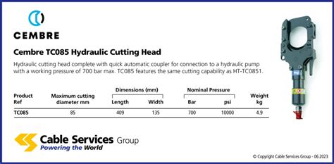 Cembre Tc Hydraulic Cutting Head Cable Services