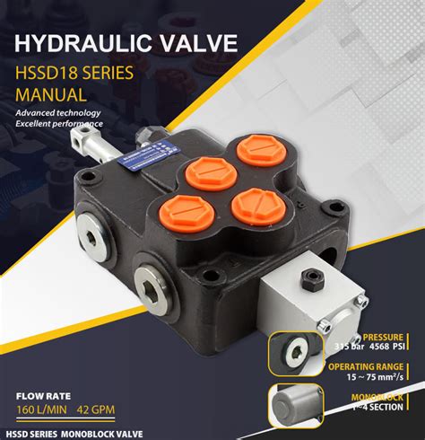 Sd Manual Spool Monoblock Directional Valve Boxinhuasheng Hydraulic