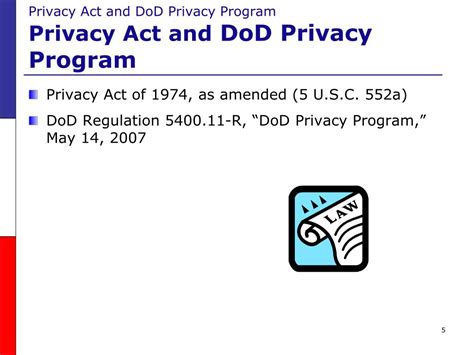 Ppt Tma Privacy Act Refresher Training Powerpoint Presentation Free