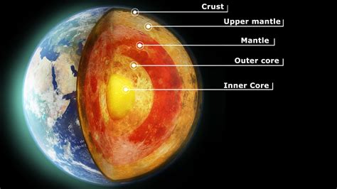 Scientists Shortlist Sites To Drill Into The Earths Mantle For The