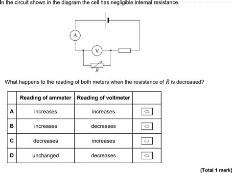 A Level AQA Physics Questions Potential Divider Revisely