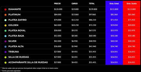 Entradas De Tom Jones En Chile 2024 Venta Precios Y Dónde Comprar