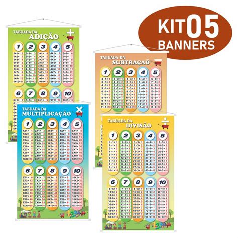 Kit Banner Pedag Gico Tabuada Adi O Subtra O Multiplica O Divis O