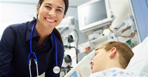 Nurse CPD Online - Continuing Professional Development