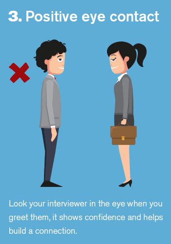 10 Simple Body Language Tips For Your Next Job Interview Go2 Recruitment