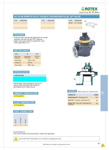 All Rotex Automation Limited Catalogs And Technical Brochures