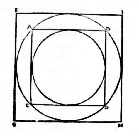 Circunscribir En Dicter Diccionario De La Ciencia Y De La T Cnica