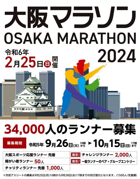 大阪マラソン2024