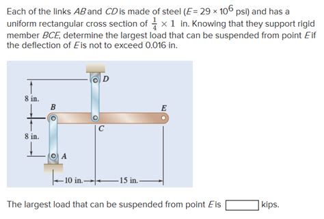 Solved Each Of The Links Ab And Cd Is Made Of Steel E Chegg