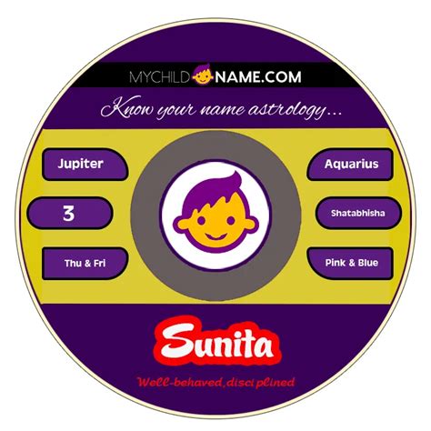 Sunita Name Meaning Origin Significance Popularity Zodiac