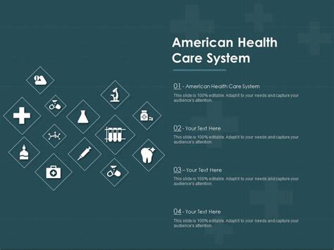 American Health Care System Ppt Powerpoint Presentation Outline Graphic