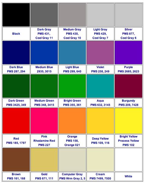 Federal Standard C Color Chart