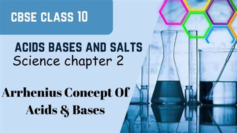 Acids Bases And Salts Class Th Chapter Part Arrhenius