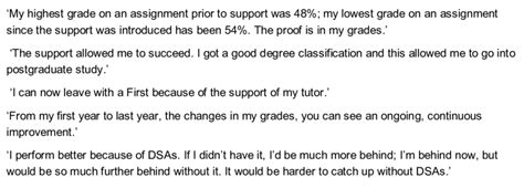 3: Students' views of the impact of DSAs on their performance ... 