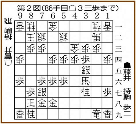 王将戦第4局第2日第2図 ― スポニチ Sponichi Annex 芸能