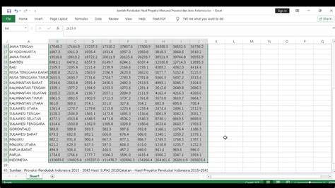 Menghitung Sex Ratio Di Excel Berdasar Data Bps Youtube