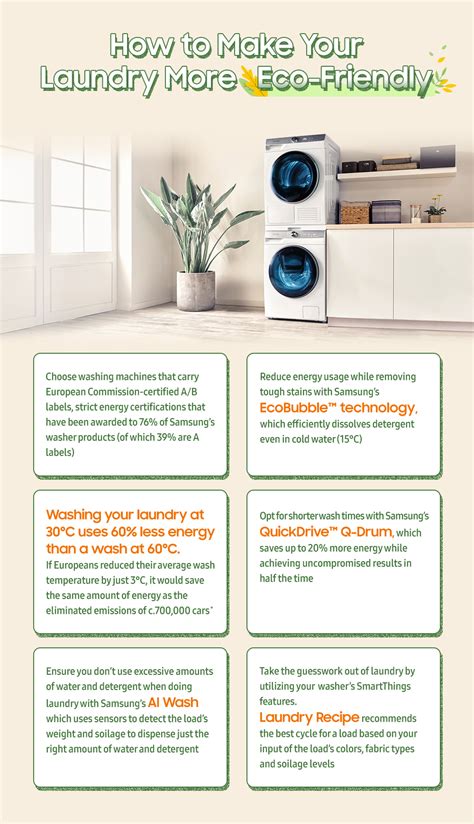 [Infographic] How Samsung’s Washing Machines Can Make Your Laundry More ...