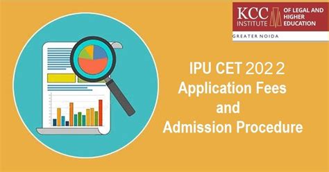 Ipu Cet Application Fees And Admission Procedure Kcc Institutes