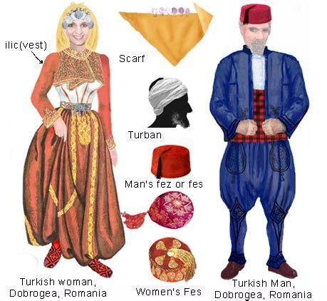 Traditional Turkish Clothing For Men