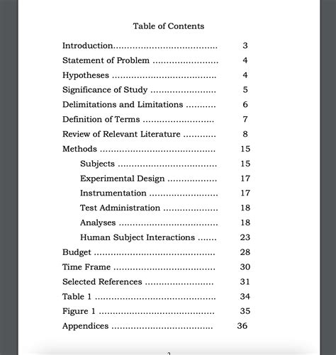 How To Write A Successful Research Proposal