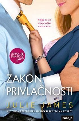 Kada Po Ne Djelovati Zakon Privla Nosti Payton I J D Uspje Ni Su