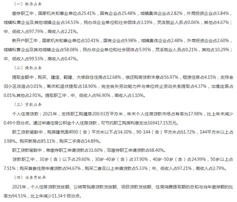 长春住房公积金2021年报公布，组合贷共99笔，发放个人贷款1 94万 购房 五年期 低收入