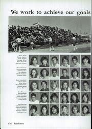 Socorro High School - El Chato Yearbook (El Paso, TX), Class of 1982 ...