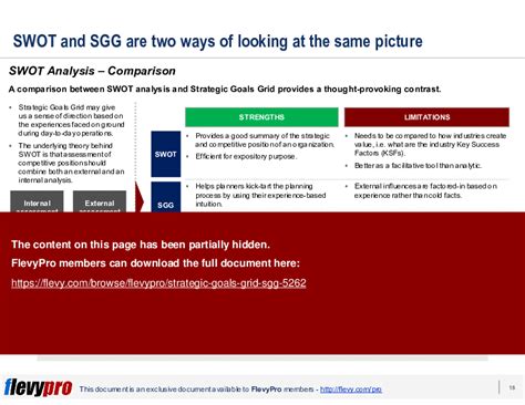 Ppt Strategic Goals Grid Sgg 26 Slide Ppt Powerpoint Presentation Pptx Flevypro Document