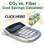 Laser Photonics CO2 Lasers Vs Fiber Lasers Calculate The Difference