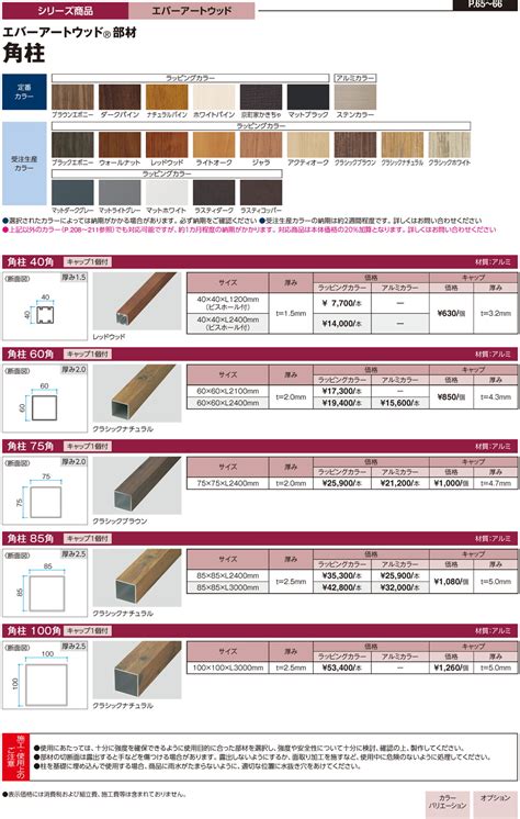 シリーズ商品・部材エバーアートウッド（木目調アルミ材）角柱｜株式会社タカショー