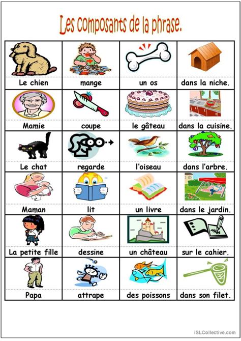 Composants De La Phrase Fran Ais Fle Fiches Pedagogiques Pdf Doc