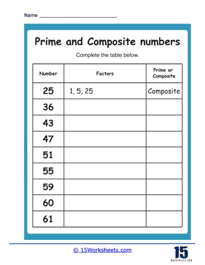 Prime And Composite Numbers Worksheets Worksheets Library