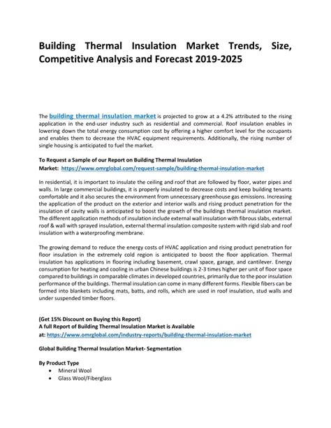 Ppt Building Thermal Insulation Market Trends Size Competitive